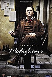 Watch Free Modigliani (2004)