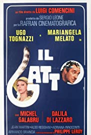 Watch Free Il gatto (1977)