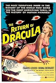Watch Free The Return of Dracula (1958)