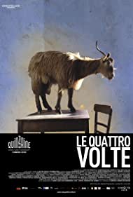 Watch Free Le Quattro Volte (2010)