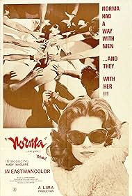 Watch Free Norma (1970)