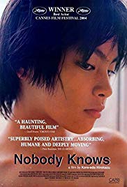 Watch Free Nobody Knows (2004)