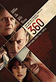 Watch Free 360 (2011)